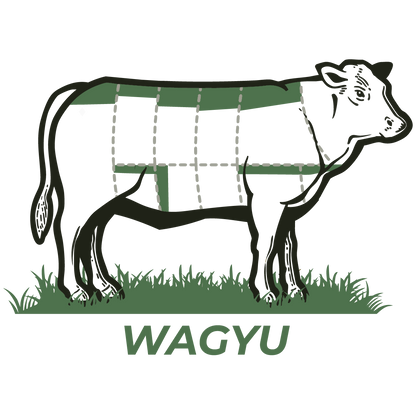 Pasture Raised, Grass Fed, Wagyu Beef – Deposit