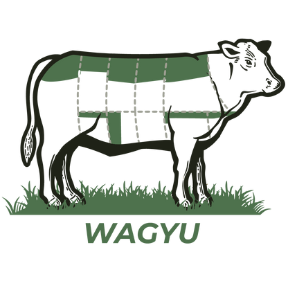 Pasture Raised, Grass Fed, Wagyu Beef – Deposit