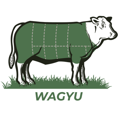 Pasture Raised, Grass Fed, Wagyu Beef – Deposit