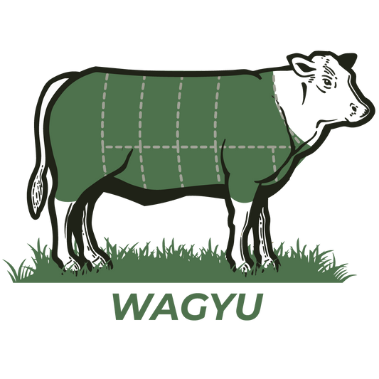 Pasture Raised, Grass Fed, Wagyu Beef – Deposit